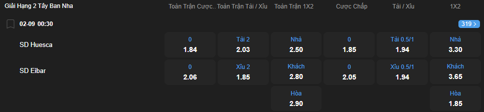 nhan-dinh-soi-keo-huesca-vs-eibar-luc-00h30-ngay-2-9-2025-2
