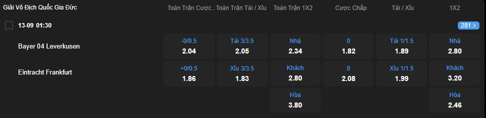 Tỷ lệ kèo Bayer Leverkusen vs Eintracht Frankfurt nhan-dinh-soi-keo-bayer-leverkusen-vs-eintracht-frankfurt-luc-01h30-ngay-13-9-2025-2