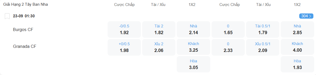 nhan-dinh-soi-keo-burgos-vs-granada-luc-01h30-ngay-23-9-2025-2