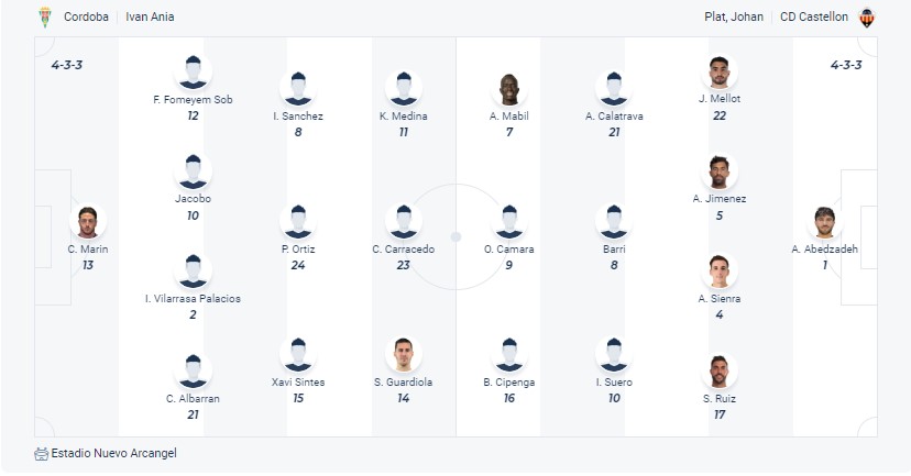 nhan-dinh-soi-keo-cordoba-vs-castellon-luc-02h30-ngay-6-9-2025-3