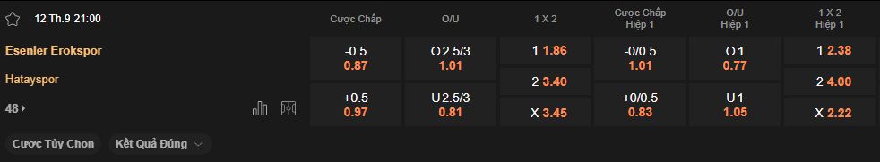 nhan-dinh-soi-keo-erokspor-vs-hatayspor-luc-21h00-ngay-12-9-2025