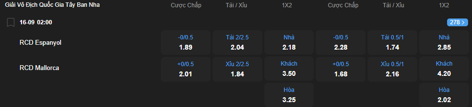 nhan-dinh-soi-keo-espanyol-vs-mallorca-luc-02h00-ngay-16-9-2025-2