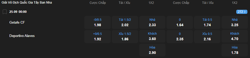 Tỷ lệ kèo Getafe vs Deportivo Alaves nhan-dinh-soi-keo-getafe-vs-deportivo-alaves-luc-00h00-ngay-25-9-2025-2