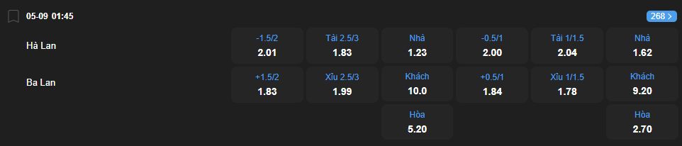 nhan-dinh-soi-keo-ha-lan-vs-ba-lan-luc-01h45-ngay-5-9-2025-2