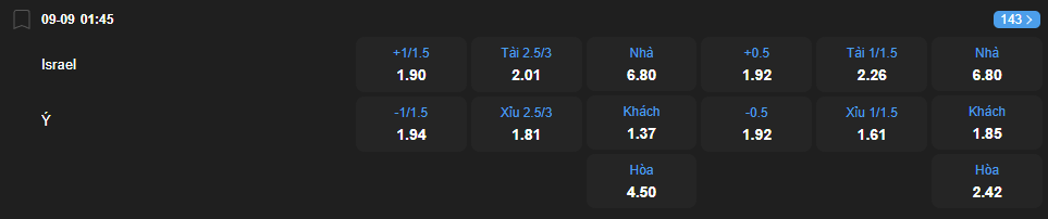 Tỷ lệ kèo Israel vs Ý nhan-dinh-soi-keo-israel-vs-y-luc-01h45-ngay-9-9-2025-2