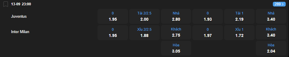 Tỷ lệ kèo Juventus vs Inter Milan nhan-dinh-soi-keo-juventus-vs-inter-milan-luc-23h00-ngay-13-9-2025-2