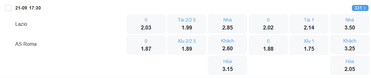 Tỉ lệ kèo Lazio vs Roma nhan-dinh-soi-keo-lazio-vs-roma-luc-17h30-ngay-21-9-2025-2