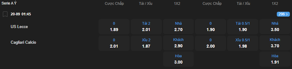 Tỷ lệ kèo Lecce vs Cagliari nhan-dinh-soi-keo-lecce-vs-cagliari-luc-01h45-ngay-20-9-2025-2