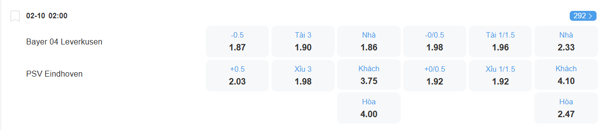Tỉ lệ kèo Leverkusen vs PSV nhan-dinh-soi-keo-leverkusen-vs-psv-luc-02h00-ngay-2-10-2025-2