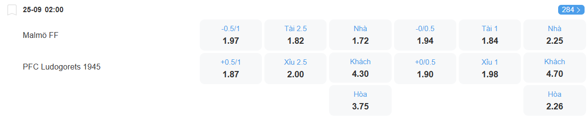 nhan-dinh-soi-keo-malmo-vs-ludogorets-luc-02h00-ngay-25-9-2025-2