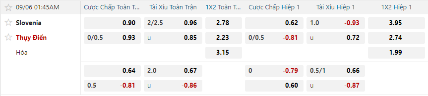 nhan-dinh-soi-keo-paysandu-vs-volta-redonda-luc-05h00-ngay-6-9-2025-2