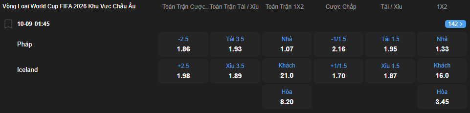 Tỷ lệ kèo Pháp vs Iceland nhan-dinh-soi-keo-phap-vs-iceland-luc-01h45-ngay-10-9-2025-2