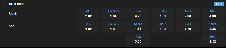 Tỷ lệ kèo Serbia vs Anh nhan-dinh-soi-keo-serbia-vs-anh-luc-01h45-ngay-10-9-2025-2