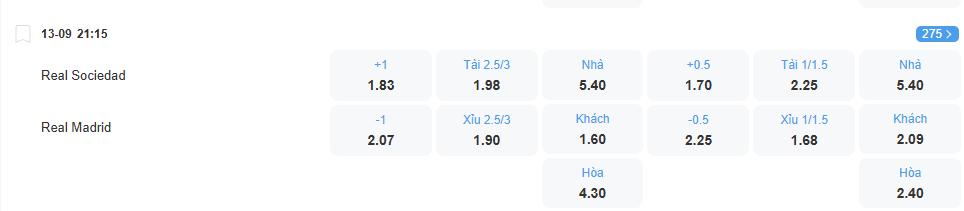 Tỉ lệ kèo Sociedad vs Real Madrid nhan-dinh-soi-keo-sociedad-vs-real-madrid-luc-21h15-ngay-13-9-2025-2