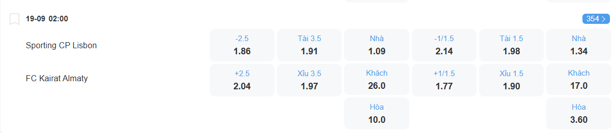 Tỉ lệ kèo Sporting Lisbon vs Kairat nhan-dinh-soi-keo-sporting-lisbon-vs-kairat-luc-02h00-ngay-19-9-2025-2