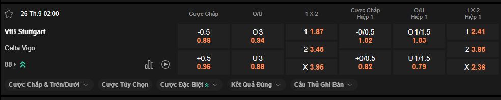 nhan-dinh-soi-keo-stuttgart-vs-celta-vigo-luc-2h00-ngay-26-9-2025