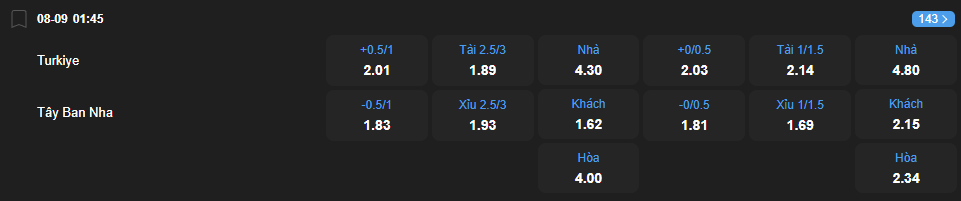 Tỷ lệ kèo Thổ Nhĩ Kỳ vs Tây Ban Nha nhan-dinh-soi-keo-tho-nhi-ky-vs-tay-ban-nha-luc-01h45-ngay-8-9-2025-2