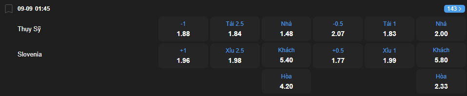 Tỷ lệ kèo Thụy Sĩ vs Slovenia nhan-dinh-soi-keo-thuy-si-vs-slovenia-luc-01h45-ngay-9-9-2025-2
