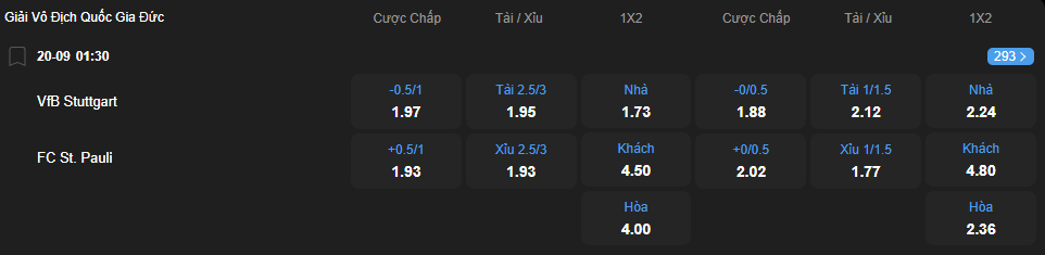 Tỷ lệ kèo VfB Stuttgart vs St Pauli nhan-dinh-soi-keo-vfb-stuttgart-vs-st-pauli-luc-01h30-ngay-20-9-2025-2