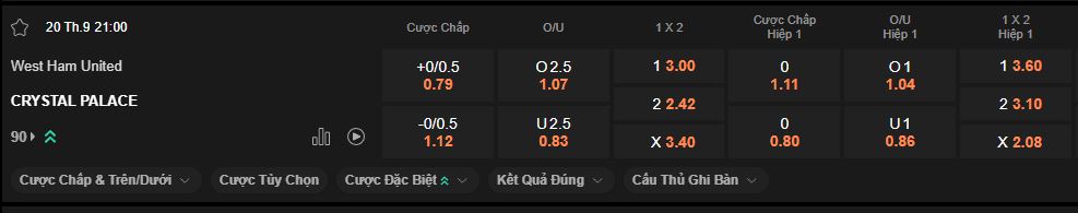 nhan-dinh-soi-keo-west-ham-vs-crystal-palace-luc-21h00-ngay-20-9-2025