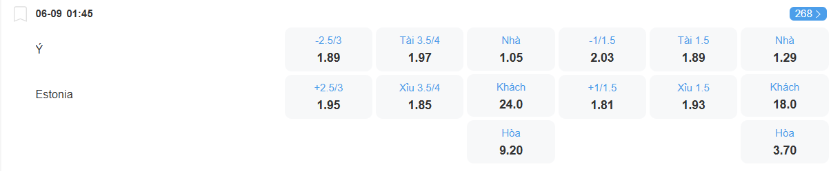 Tỉ lệ kèo Ý vs Estonia nhan-dinh-soi-keo-y-vs-estonia-luc-01h45-ngay-6-9-2025-2