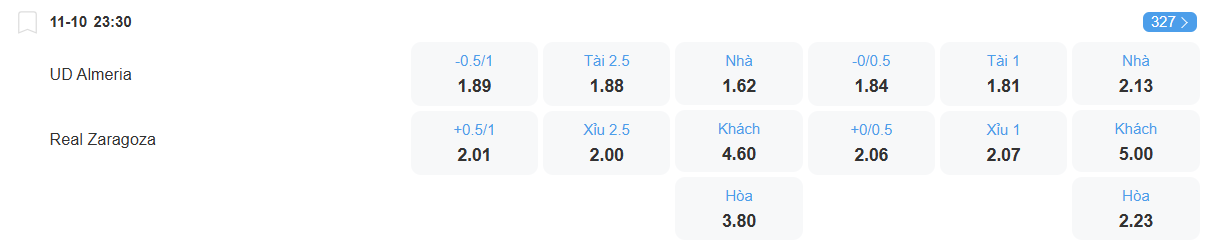 Tỉ lệ kèo Almeria vs Zaragoza nhan-dinh-soi-keo-almeria-vs-zaragoza-luc-23h30-ngay-11-10-2025-2