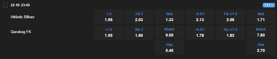 Tỷ lệ kèo Athletic Bilbao vs Qarabag nhan-dinh-soi-keo-athletic-bilbao-vs-qarabag-luc-23h45-ngay-22-10-2025-2