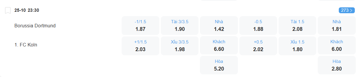 Tỉ lệ kèo Dortmund vs Cologne nhan-dinh-soi-keo-dortmund-vs-cologne-luc-23h30-ngay-25-10-2025-2