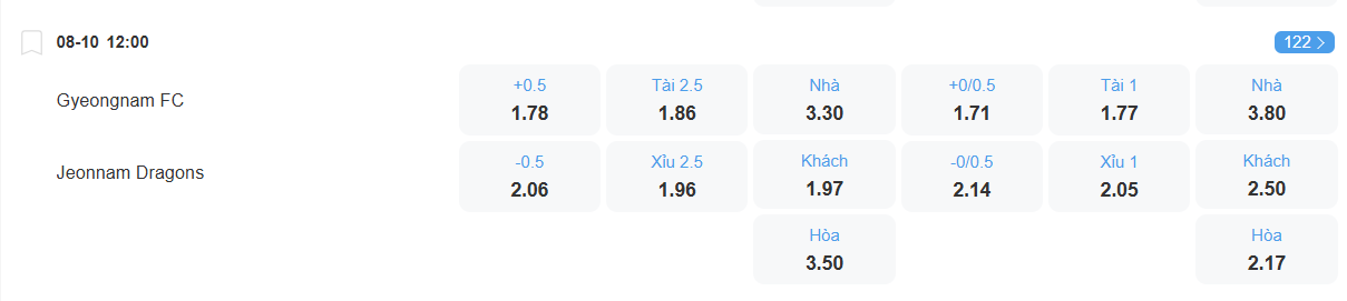 Tỉ lệ kèo Gyeongnam vs Jeonnam nhan-dinh-soi-keo-gyeongnam-vs-jeonnam-luc-12h00-ngay-8-10-2025-2