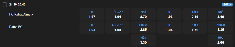 Tỷ lệ kèo Kairat Almaty vs Pafos nhan-dinh-soi-keo-kairat-almaty-vs-pafos-luc-23h45-ngay-21-10-2025-2