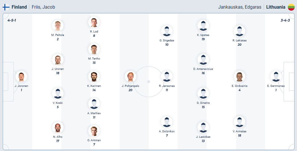 nhan-dinh-soi-keo-phan-lan-vs-lithuania-luc-23h00-ngay-9-10-2025-3