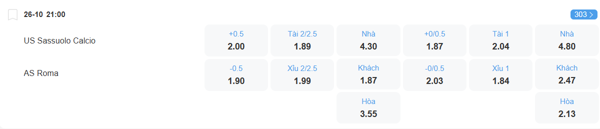 Tỉ lệ kèo Sassuolo vs Roma nhan-dinh-soi-keo-sassuolo-vs-roma-luc-21h00-ngay-26-10-2025-2
