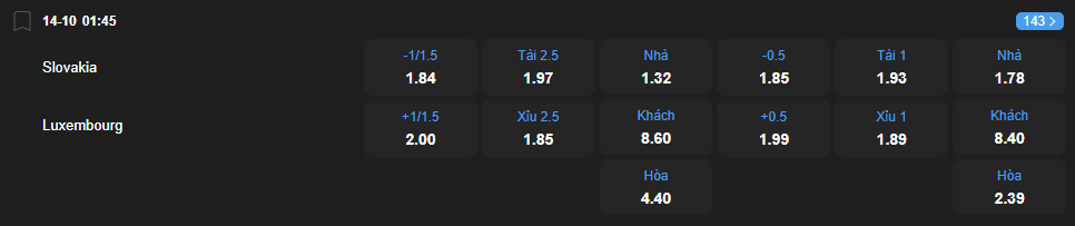Tỷ lệ kèo Slovakia vs Luxembourg nhan-dinh-soi-keo-slovakia-vs-luxembourg-luc-01h45-ngay-14-10-2025-2