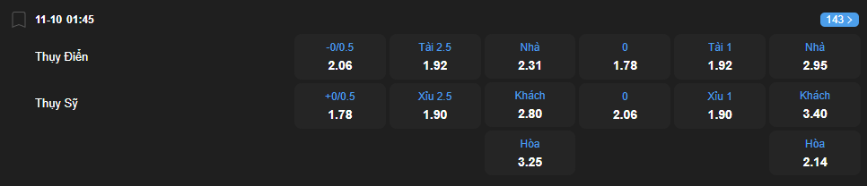 Tỷ lệ kèo Thụy Điển vs Thụy Sĩ nhan-dinh-soi-keo-thuy-dien-vs-thuy-si-luc-01h45-ngay-11-10-2025-2