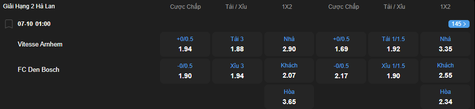 Tỷ lệ kèo Vitesse vs Den Bosch nhan-dinh-soi-keo-vitesse-vs-den-bosch-luc-01h00-ngay-7-10-2025-2
