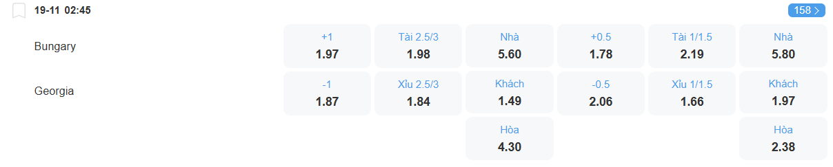 Tỉ lệ kèo Bulgaria vs Georgia nhan-dinh-soi-keo-bulgaria-vs-georgia-luc-02h45-ngay-19-11-2025-2