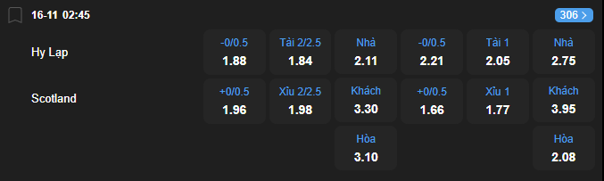 Tỷ lệ kèo Hy Lạp vs Scotland nhan-dinh-soi-keo-hy-lap-vs-scotland-luc-02h45-ngay-16-11-2025-2