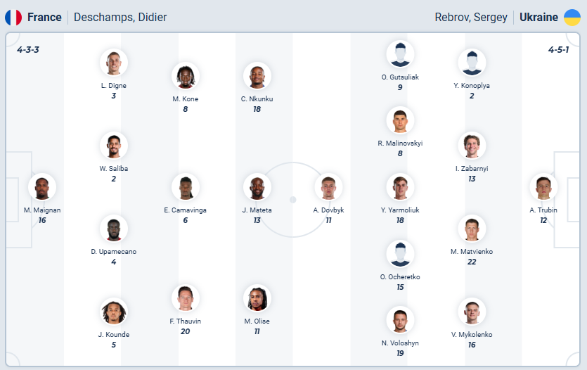 nhan-dinh-soi-keo-phap-vs-ukraine-luc-02h45-ngay-14-11-2025-3